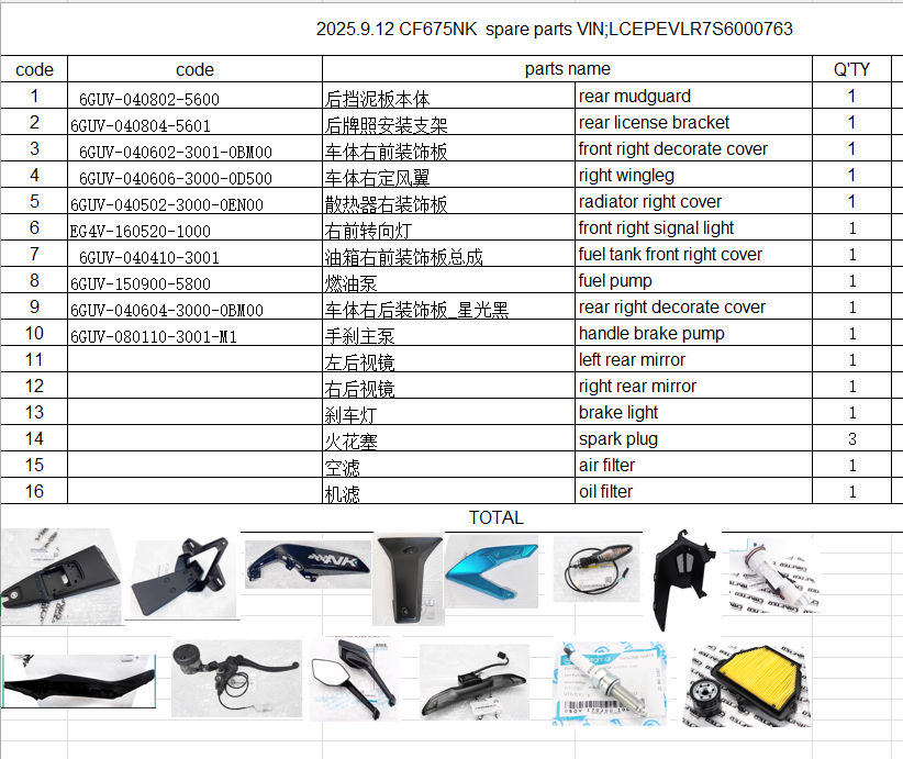 Rear mudguard/right wingleg/fuel pump and others in the list suit CF675NK