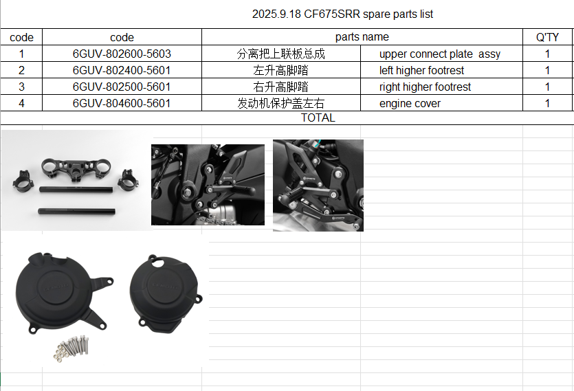 Upper connect plate assy/left and right higher footrest/engine covers suit CF675SRR