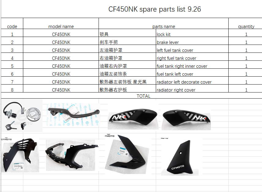 Lock kit/Brake Lever/fuel tank cover and others in the list suit CF450NK