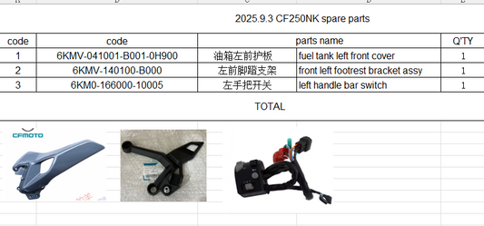 Fuel tank left front cover/front left footrest bracket/left handle bar switch suit CF250NK