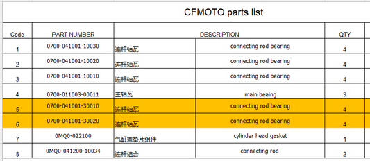 Connecting rod bearing/Main beaing/Cylinder head gasket/Connecting rod suit CFMOTO