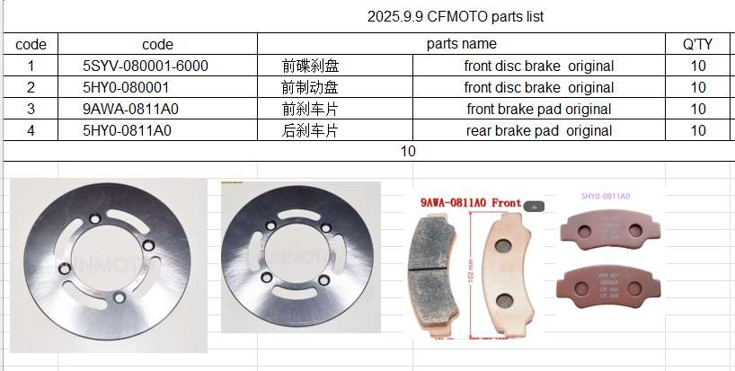Front disc brake /Front Brake pad and rear brake pad suit CFMOTO 5SYV-080001-6000