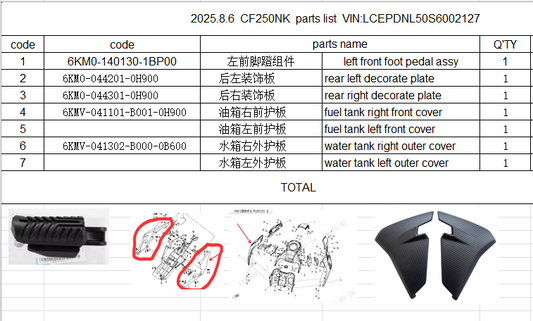 Front Left footrest/rear left and right decorate cover/front left and right fuel tank cover /water tank cover suit CF250NK