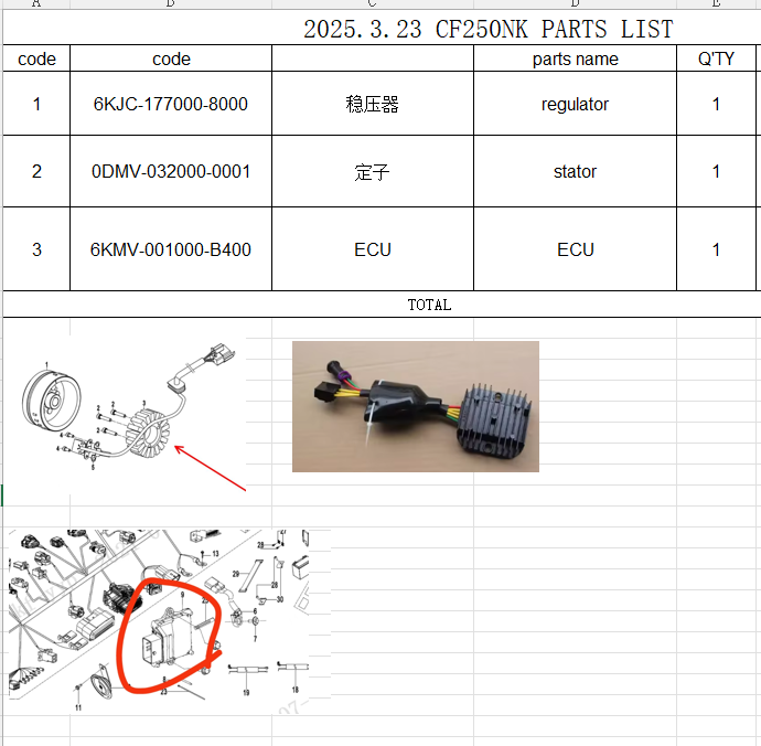 ECU/Regulator/Stator suit CF250NK 6KMV-001000-B400/0DMV-032000-0001/6KJC-177000-8000