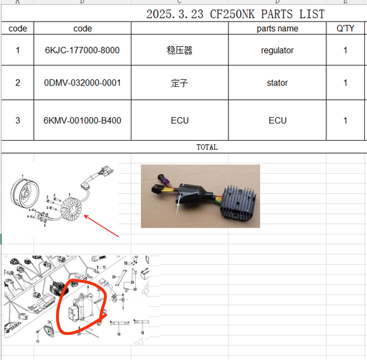 ECU/Regulator/Stator suit CF250NK 6KMV-001000-B400/0DMV-032000-0001/6KJC-177000-8000