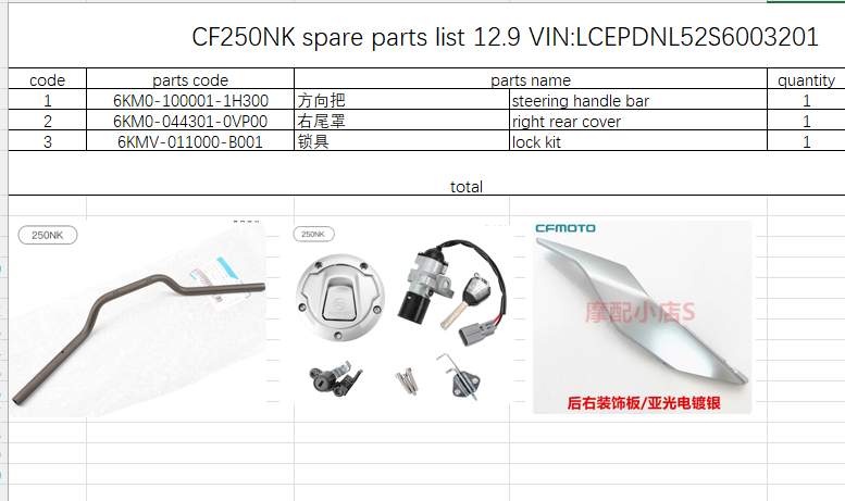 Steering Handle Bar/Rear Right cover/Lock Kit suit CF250NK
