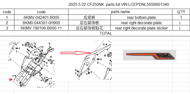 Rear bottom plate/rear right decorate plate/sticker suit CF250NK