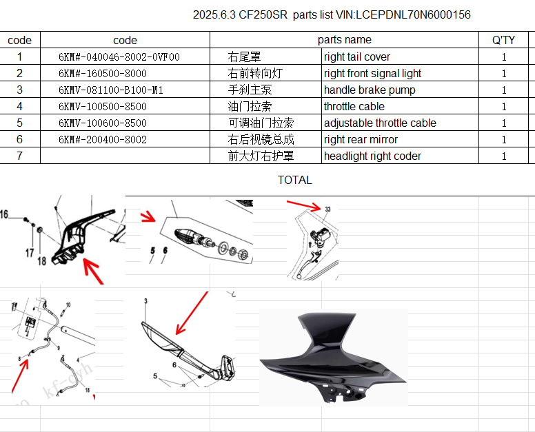 Right tail cover/right front signal light/handle brake pump/throttle cable/adjustable throttle cable/right rear mirror/Headlight right cover suit CF250SR