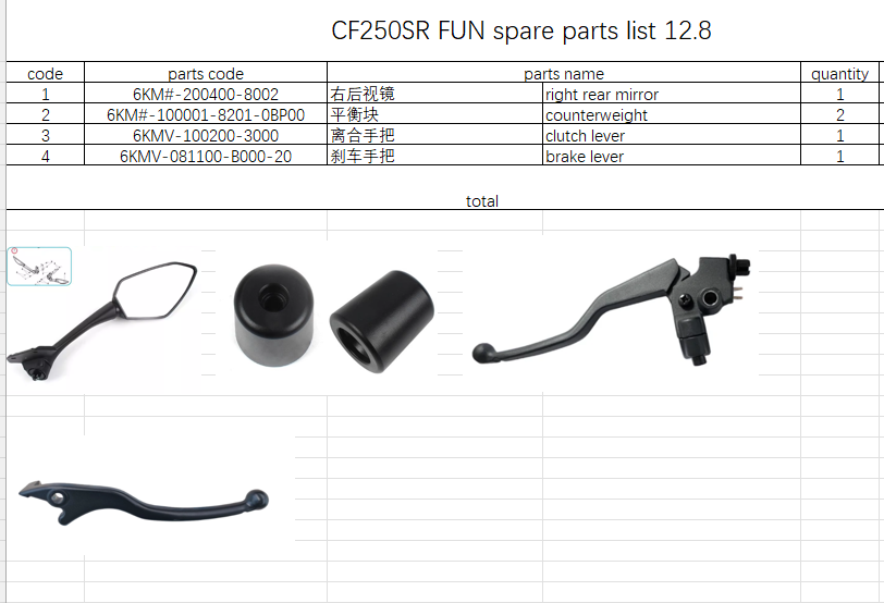 Right Rear Mirror and Balance block/brake and clutch lever suit CF250SR FUN code is 6KM#-200400-8002/6KM#-100001-8201-0BP00