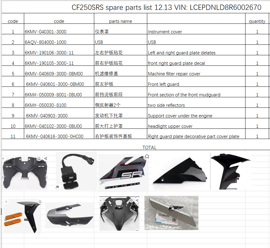 Instrument cover/USB and others in the list suit CF250SRS