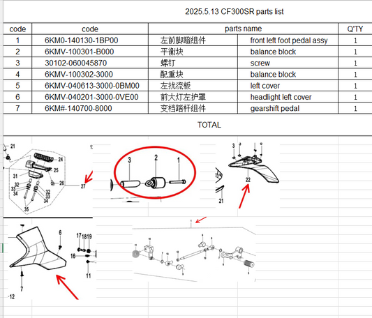 front left foot pedal assy/balance block/screw/left cover/headlight left cover/gearshift pedal suit CF300SR