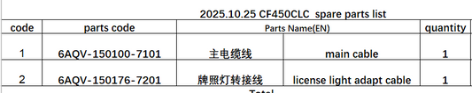 Main Cable and license light adapt cable suit CF450CLC