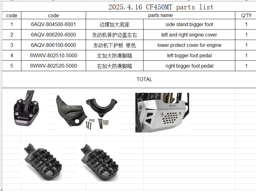 side stand bigger foot/left and right engine cover/lower protect cover for engine/left and right bigger foot pedal suit CF450MT