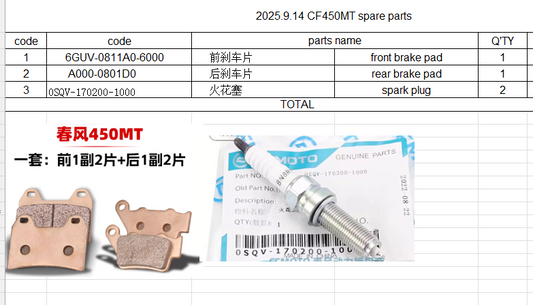 Front Brake and Rear Brake pad and 2pcs Spark Plug suit CF450MT