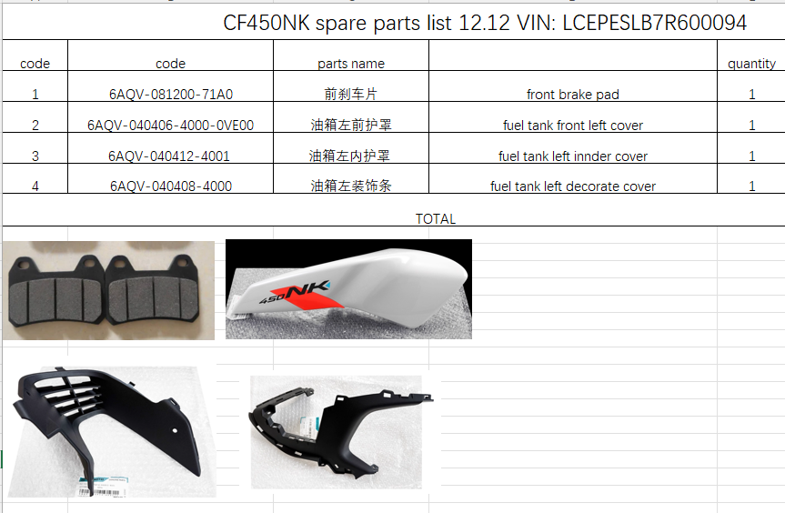 Front Brake pad/fuel tank front left cover and others in the list suit CF450NK