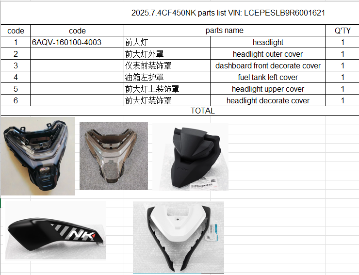 Headlight/headlight outer cover/dashboard front decorate cover and others in the list suit CF450NK 6AQV-160100-4003