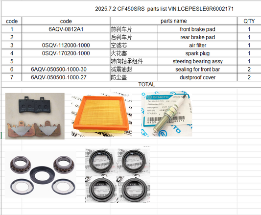 front /rear brake pad/air filter/ spark plug/steering bearing assy/front bar seaing and dustproof cover suit CF450SRS