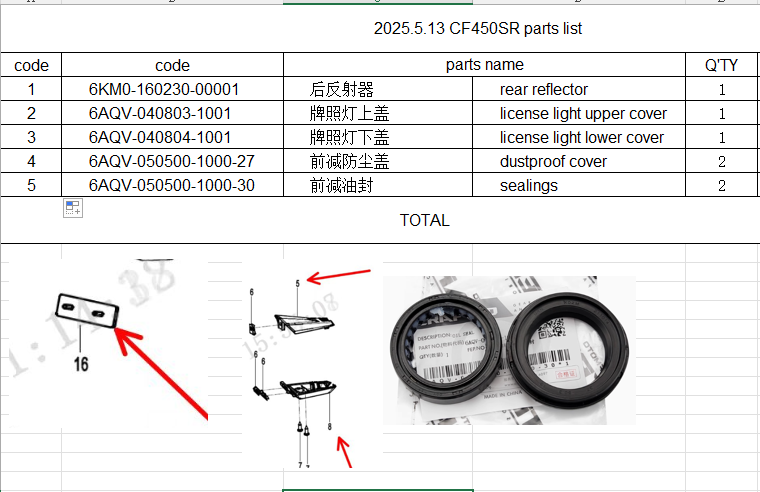 Rear reflector/license light upper and lower cover/sealings/dustproof cover suit CF450SR