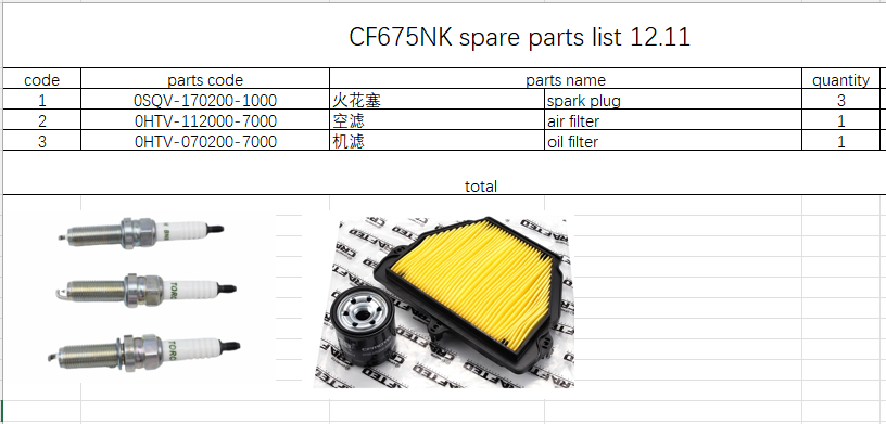 3pcs Spark Plug/1 Air Filter/1 Oil Filter suit CF675NK