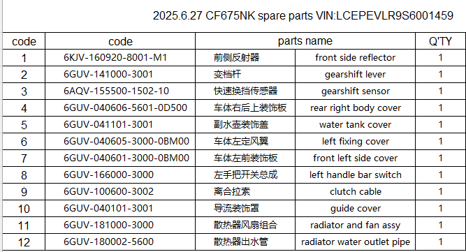 front side reflector/gearshift lever/gearshift sensor and others in the list suit CF675NK 6GUV-181000-3000