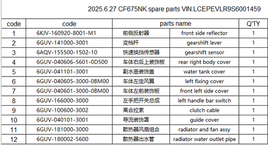 front side reflector/gearshift lever/gearshift sensor and others in the list suit CF675NK 6GUV-181000-3000