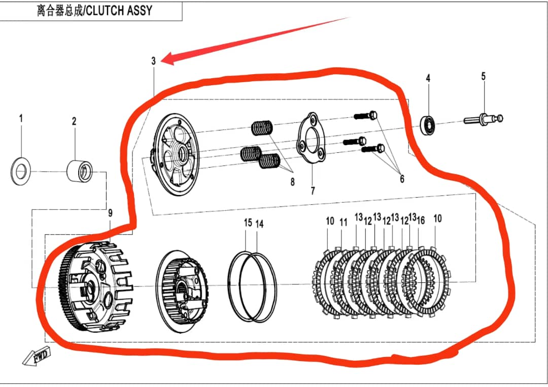Clutch assy suit CF250NK/ CF250SR code is 0DM0-050000-40001
