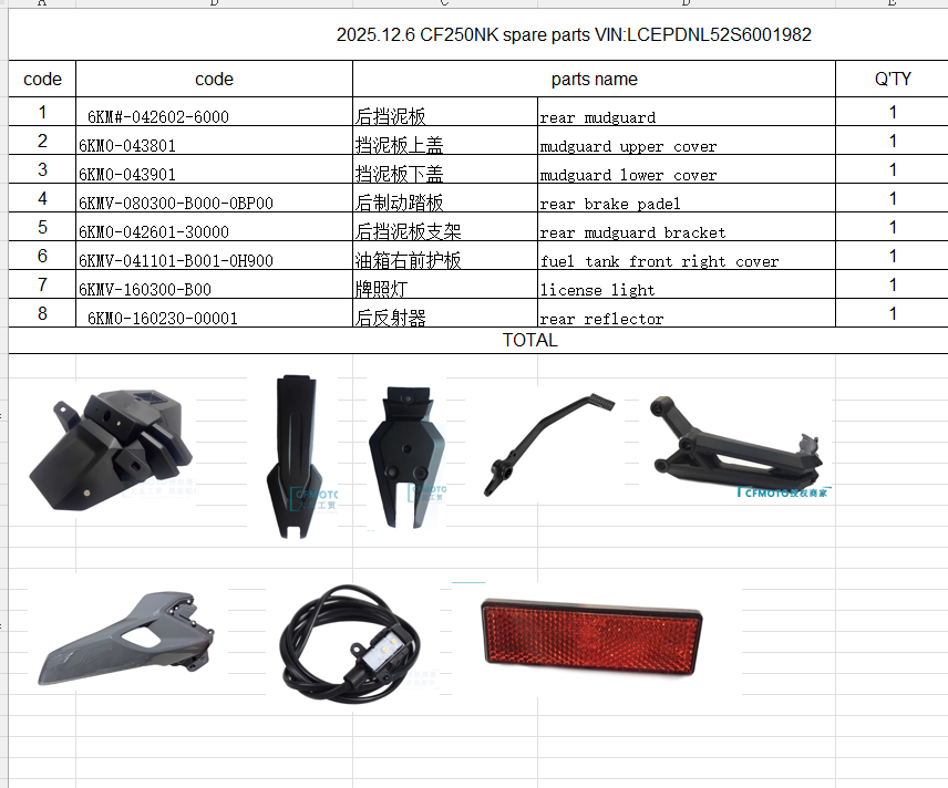 Rear Mudguard/Rear brake padel and others suit CF250NK