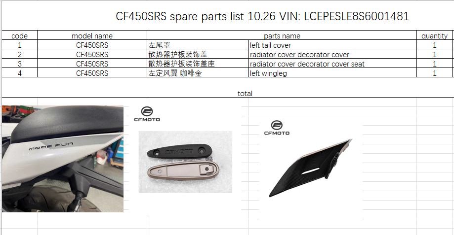 left tail cover/radiator decorator cover and left wingleg/Spark plug suit CF450SRS