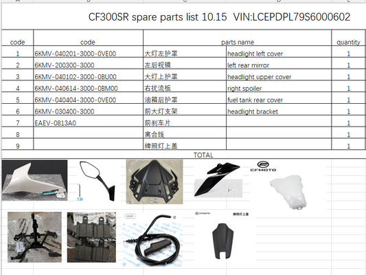 Headlight left cover/Left rear mirror and others in the list suit CF300SR