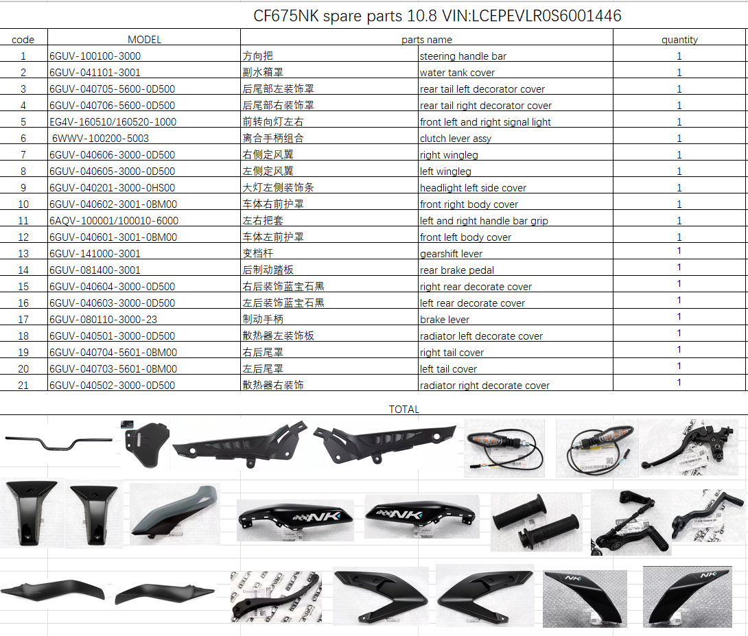 Steering handle bar/water tank cover/clutch lever assy and others in the list suit CF675NK
