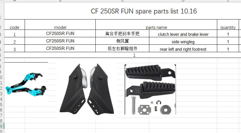 Clutch lever and brake lever/side winleg and others in the list suit CF250SR FUN
