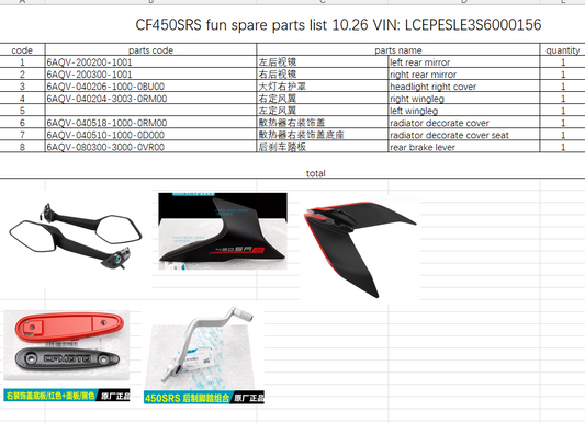 Left and Right Rear Mirror/Headlight Right Cover/left and right wingleg/radiator decorate covers/rear brake lever suit  CF450SRS