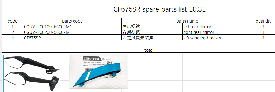 Left and Right Rear Mirror /left wingleg bracket suit CF675SR