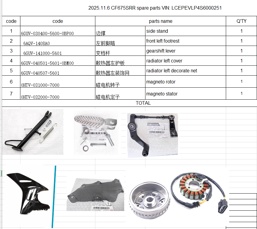 Side Stand/front left footrest/gearshift lever and others in the list suit CF675SRR
