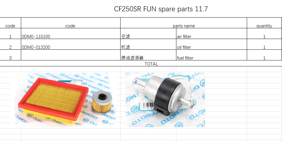 Ail Filter/Oil Filter/Fuel Filter suit CF250SRS/CF250SR FUN/CF250SR/CF250NK