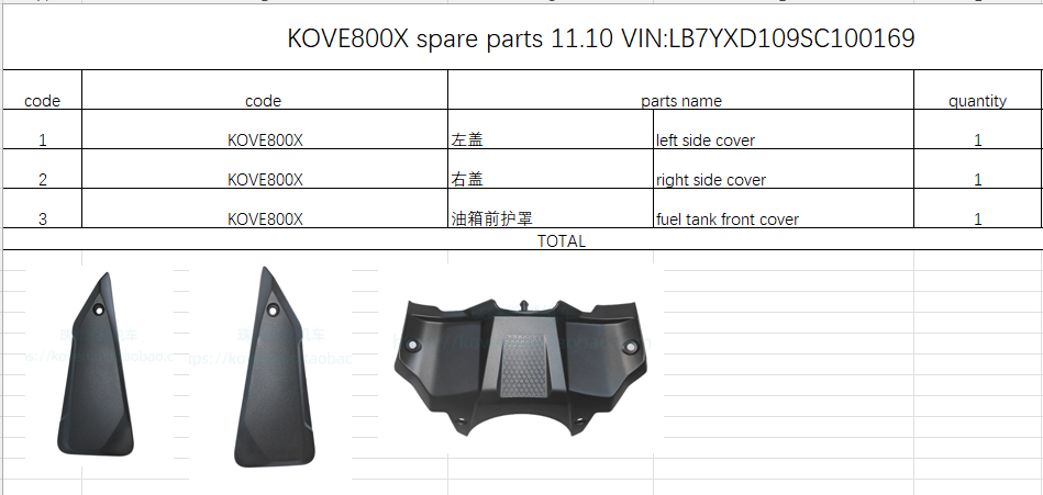 Left side cover/right side cover and fuel tank front cover suit KOVE800X