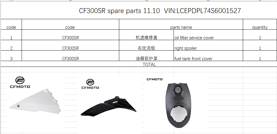 Oil filter service cover/right spoiler /fuel tank front cover suit CF300SR