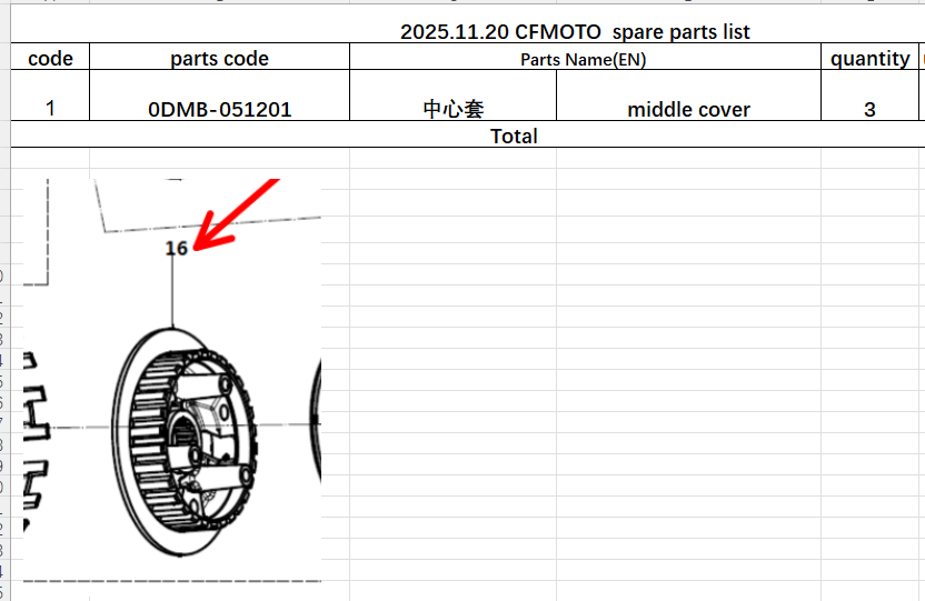 3Pcs middle cover for clutch of CF250NK/CF250SR slider model code is 0DMB-051201