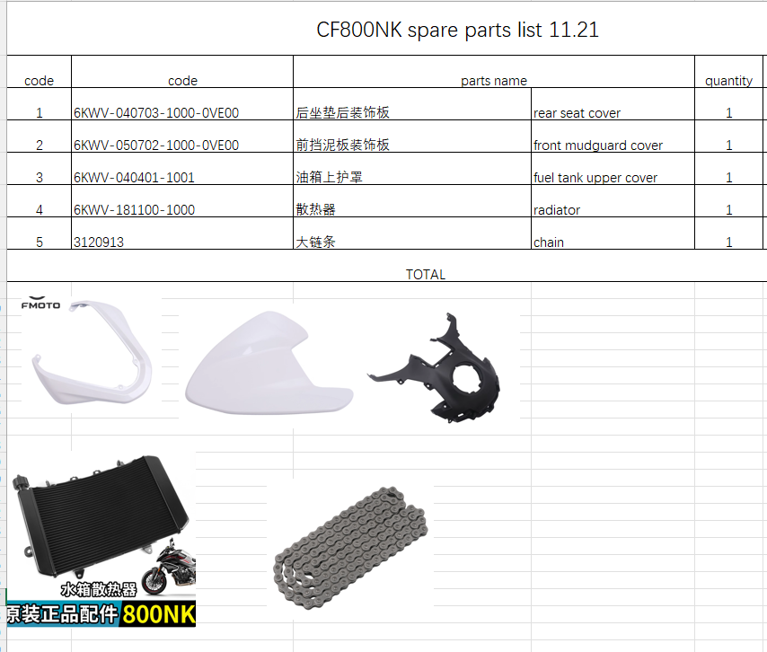 Rear seat cover/Front mudguard cover/fuel tank upper cover/Radiator/chain suit CF800NK
