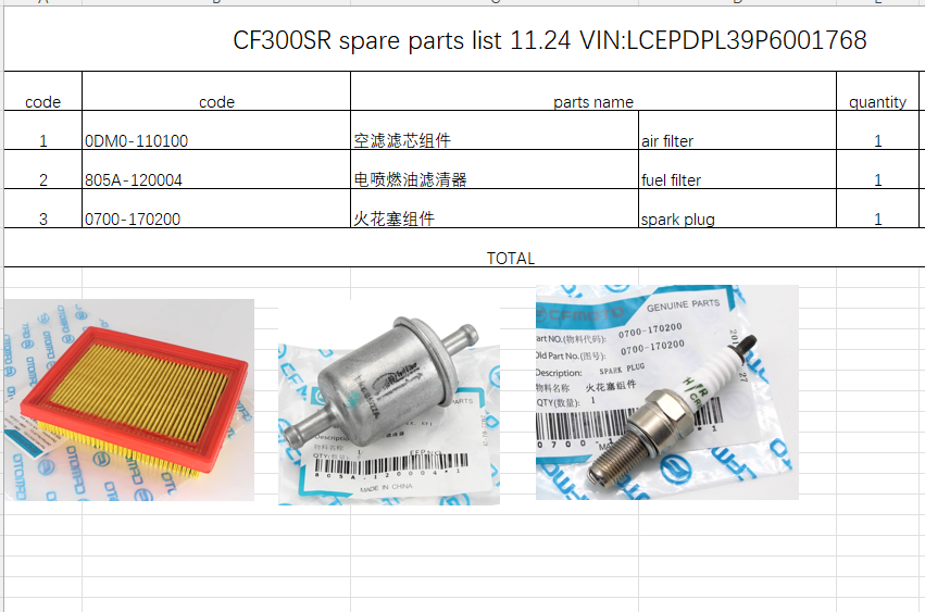 Air Filter/Fuel Filter/Spark Plug Suit CF300SR