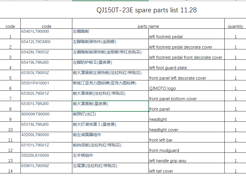 Headlight/Front Left Bar and others in the list suit QJMOTOR ATR150/QJ150T-23E