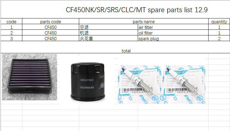 Air Filter/Oil Filter/Spark Plug suit CF450NK/CF450SR/CF450SRS/CF450CLC/CF450MT