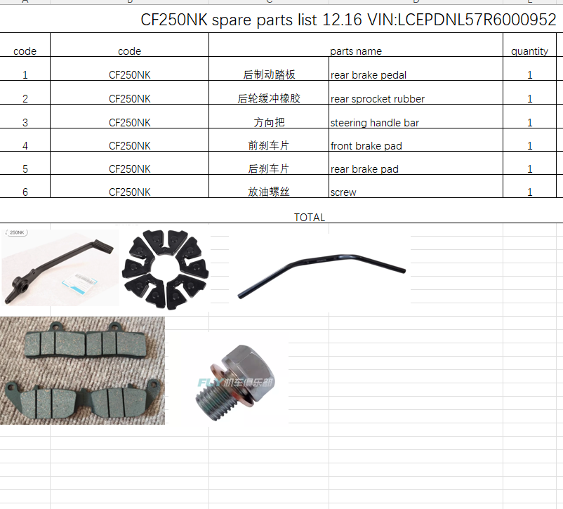 Rear Brake Pedal/rubber/steering handle bar/front and rear brake pad and screw suit CF250NK