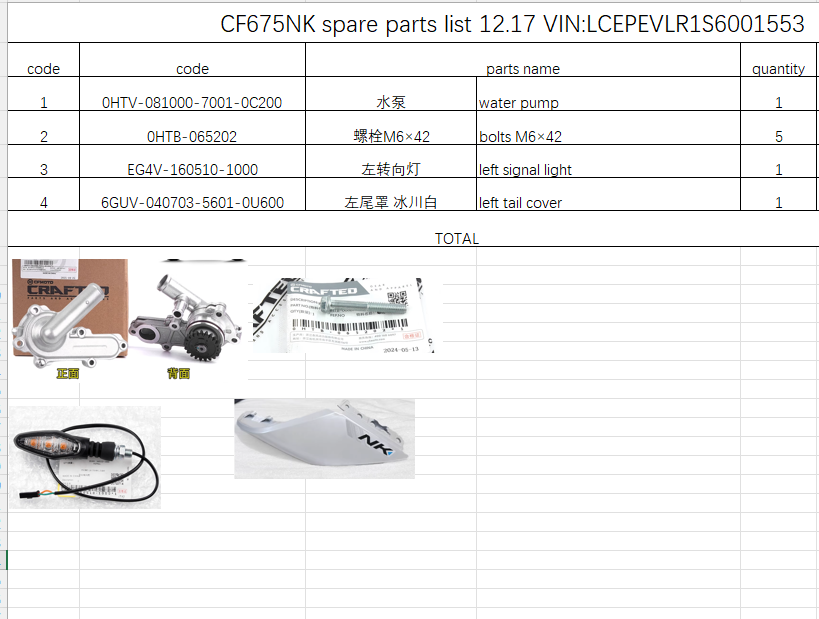 Water Pump/bolts/left signal light and left tail cover suit CF675NK