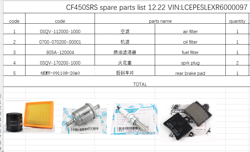 Air Filter/OiL Filter/Fuel Filter/2 Spark Plug and Rear Brake Pad suit CF450SRS 6KMV-091108-20A0