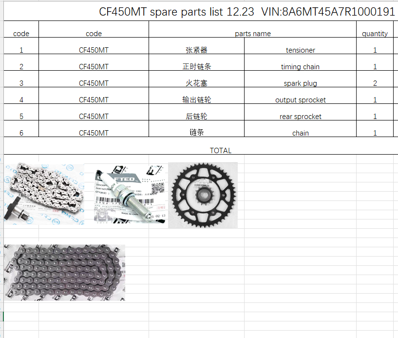 Tensioner/Timing Chain/2 Spark plug/Chian/output sprocket/rear sprocket suit CF450MT