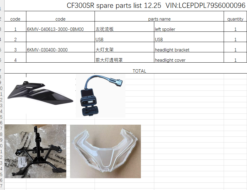 left spoiler/USB charger/headlight bracket/headlight cover suit CF300SR 6KMV-040613-3000-0BM00