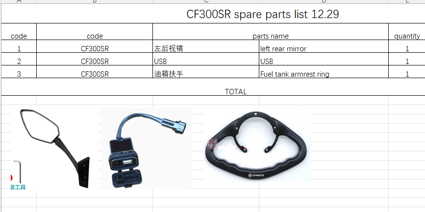 Left rear mirror/USB/Fuel tank armrest ring suit CF300SR