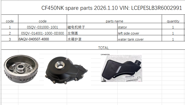 Stator/Left side cover and water tank cover suit CF450NK 0SQV-031000-1001