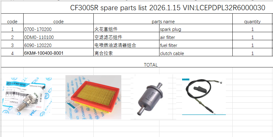 Spark plug/Air Filter/Fuel Filter/Clutch Cable suit CF300SR